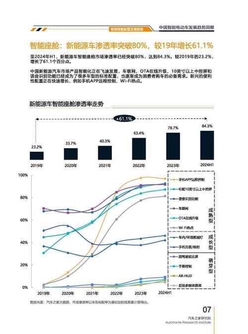 重庆187起亚对未来市场的预测，名爵汽车品牌文化的传播